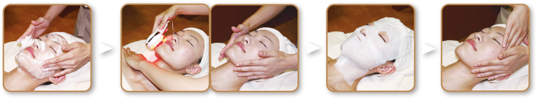 クレンジング&洗顔→美痩術→パック→整肌