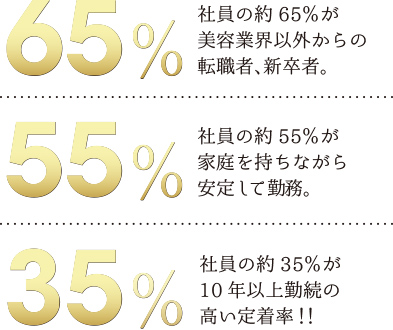 新人研修プログラムの文章2